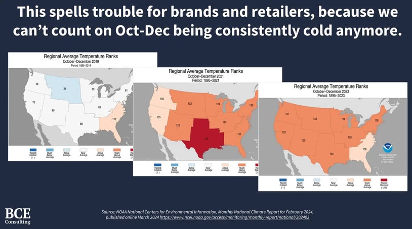 Outdoor brands and retailers