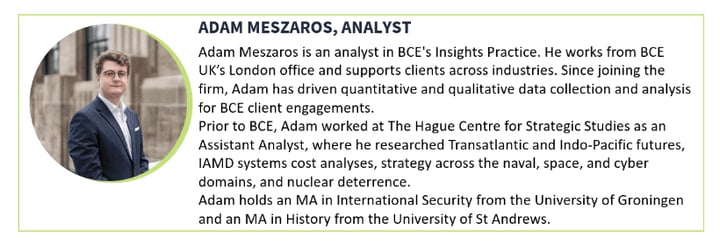 The PLASSF: A model for contemporary hybrid- and information warfare